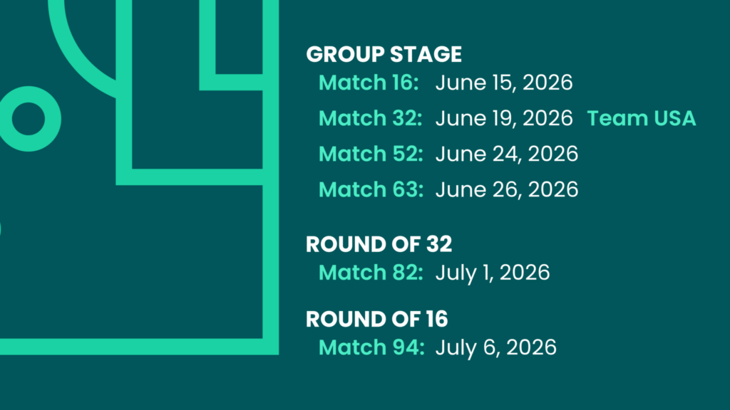 A graphic shows a soccer tournament schedule with group stage and knockout round match dates from June 15 to July 6, 2026. “Team USA” is highlighted next to Match 32 on June 19, 2026. Abstract field lines border the left side.