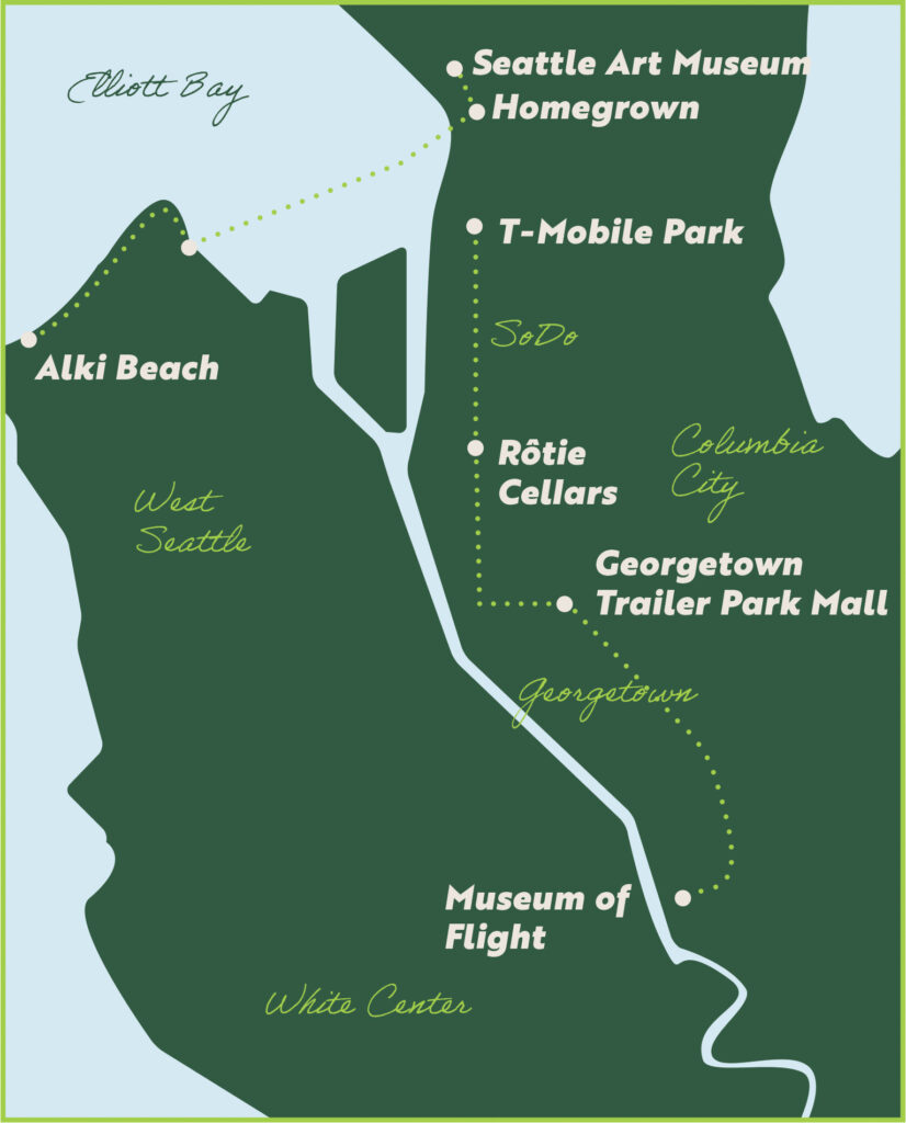 A stylized map of Seattle highlights sites including Alki Beach, Seattle Art Museum, Homegrown, T-Mobile Park, Rôtie Cellars, Georgetown Trailer Park Mall, and the Museum of Flight. Dotted lines connect the locations.